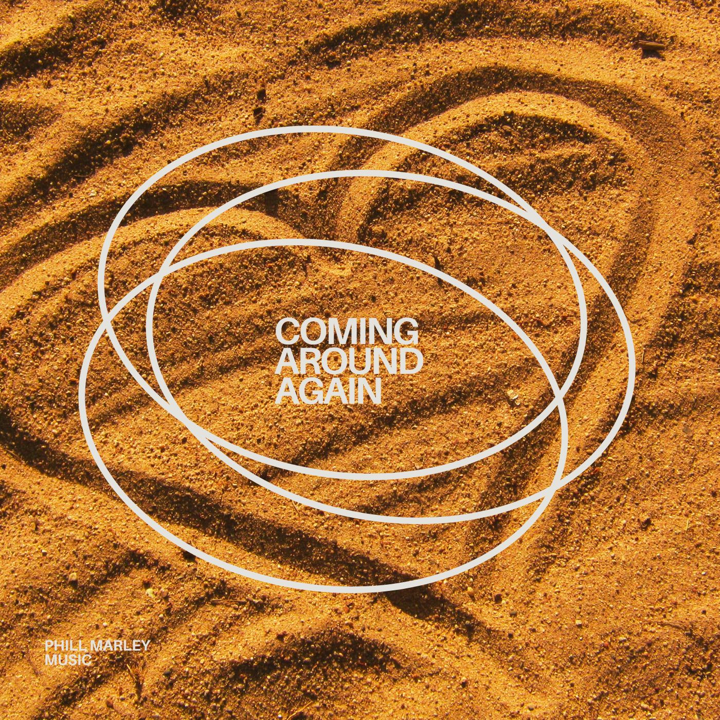 Coming Around Again – Free 80s & 90s Pop Album